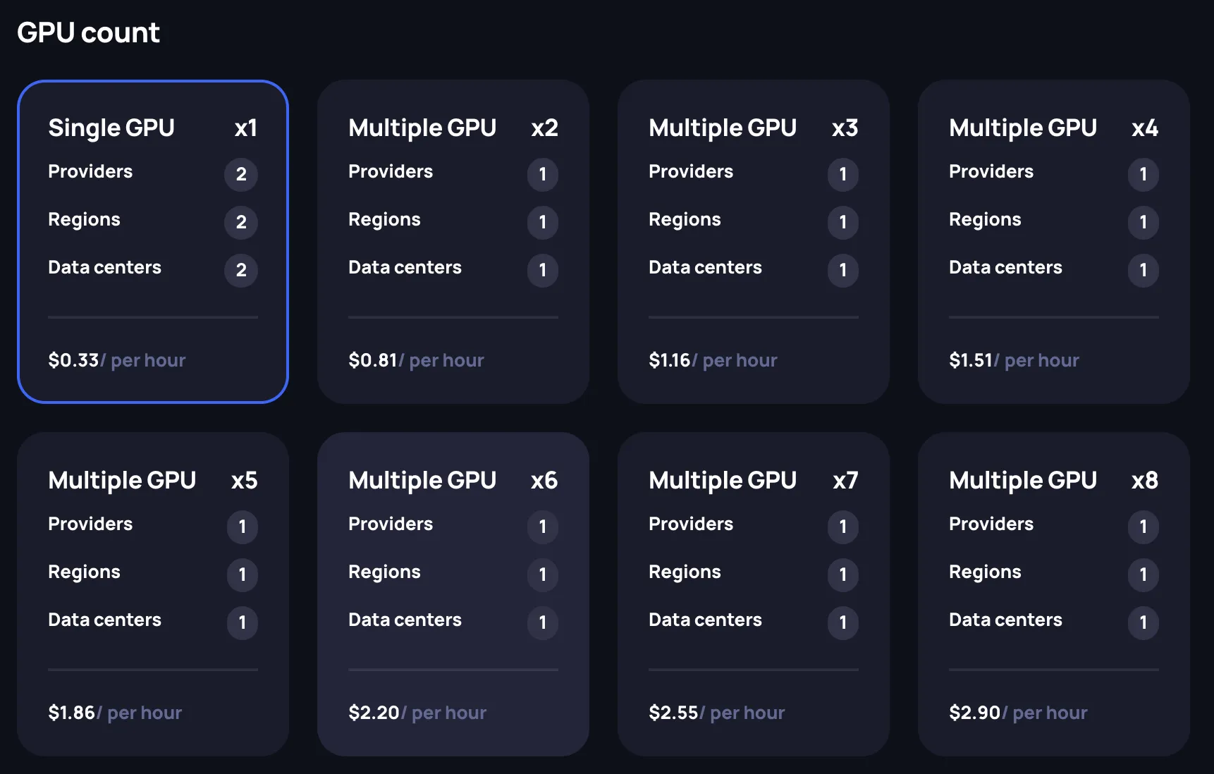 Select GPU count